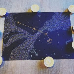Aries Constellation Metallic Art